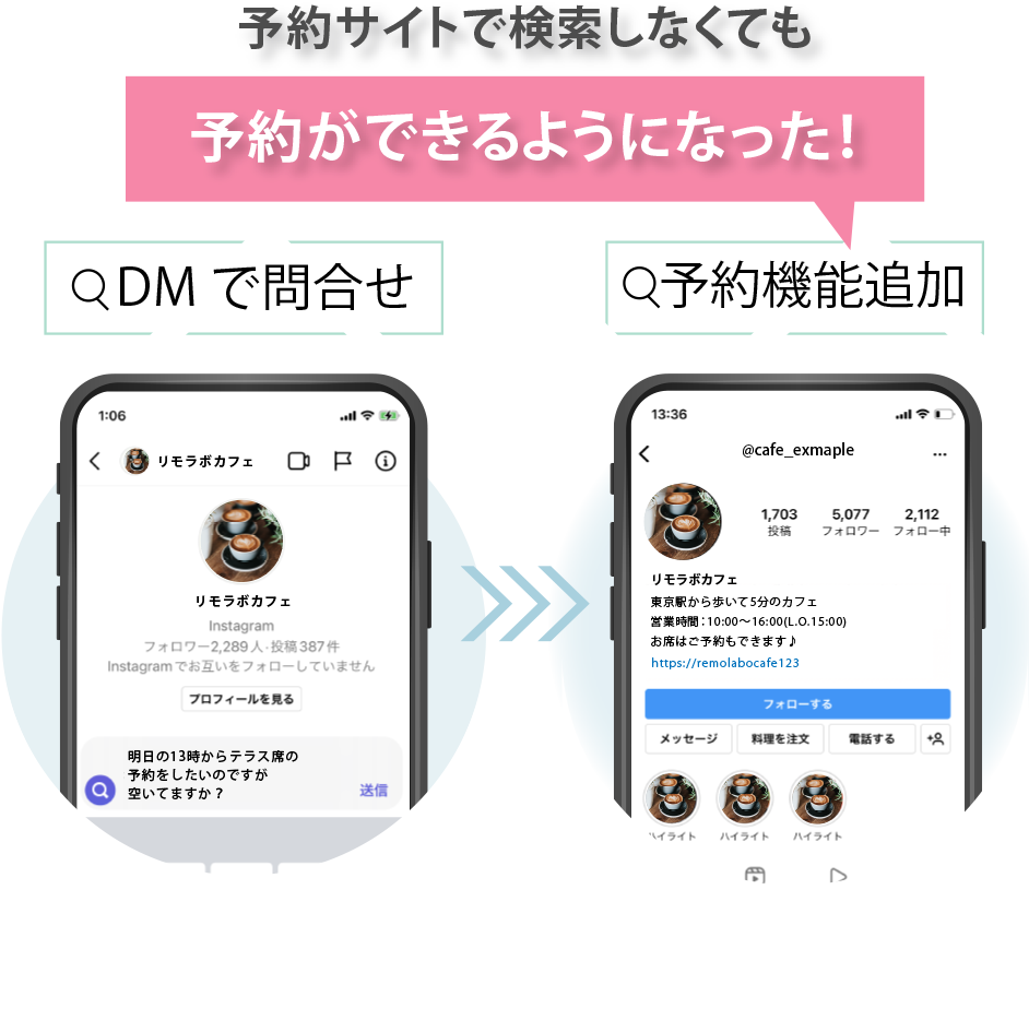 予約サイトで検索しなくても予約ができるようになった!